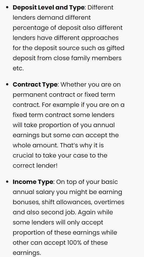 Mortgage Deposit Level