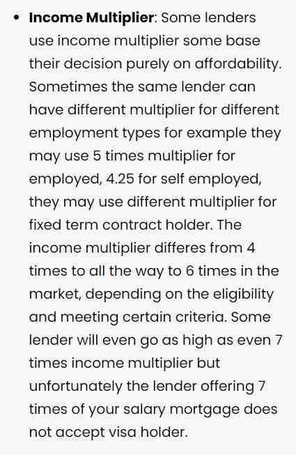 Mortgage Income Multiplier